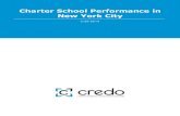 Charter School Performance in New York City - CREDO