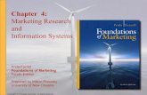 Marketing Research and Information Systems