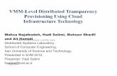 VMM-Level Distributed Transparency Provisioning Using Cloud