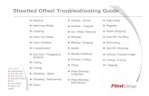 Sheetfed Offset Troubleshooting Guide - Packaging Suppliers from