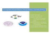 Investigation II: Aquatic Food Chains , Food Webs, and Modeling