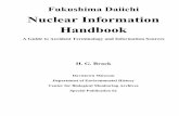 Nuclear Information Handbook - The Davistown Museum