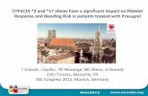 CYP2C19 *2 and *17 alleles have a significant impact on platelet