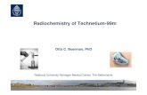 Radiochemistry of Technetium-99m