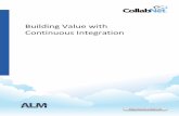 Building Value with Continuous Integration