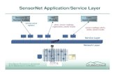 SensorNet Application/Service Layer - ITTC - The Information and