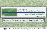 Surface Temperature of Synthetic Turf - Plant Science â€” Penn