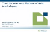 The Life Insurance Markets of Asia (excl. Japan)