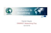Introduction to Biorefining