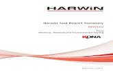 HT076xx - Kona General Testing - Harwin · Kona – Electrical, Mechanical & Environmental Testing 1. Introduction 1.1. Description and Purpose Kona is a high reliability connector