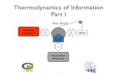 Thermodynamics of Information Part Icsc.ucdavis.edu/~chaos/courses/poci/Lectures/Lecture37a...Energy and Entropy According to the ﬁrst law and second law of thermodynamics together,