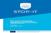 Supporting document for the Asset Vulnerabilitytl.stop-it-project.eu/media/Documentations/AVAT-13-12... · 2020. 10. 5. · Supporting document for AVAT D4.1 Asset Vulnerability Assessment