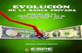 Evolución de la banca privada en el Ecuador 2000-2010 - ESPErepositorio.espe.edu.ec/bitstream/21000/11688/4/Evolucion...Evolución de la banca privada en el Ecuador 2000-2010 Índice
