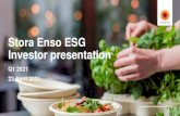 Stora Enso ESG Investor presentation...Stora Enso ESG Investor presentation Q1 2021 23 April 2021 Disclaimer It should be noted that certain statements herein which are not historical