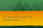 1.5: Describe Angle Pair Relationships - Weebly · 2019. 9. 5. · 1.5: Describe Angle Pair Relationships . The sum of two angles are… Complementary Angles ! If the sum of their