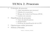 TEMA 2. ProcesosTema 2: Procesos y hebras 1. Concepto de proceso Cambio de contexto Cuando un proceso esta ejecutándose, su PC, puntero a pila, registros, etc., están cargados en