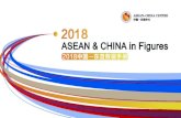 2018中国—东盟数据手册asean-china-center.org/resources/file/2018年数据手册... · 2020. 3. 31. · D-6. China's Foreign Direct Investment in ASEAN by Sectors, 2018 D-11.
