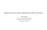Multilevel Event History Modelling of Birth Intervals€¦ · Multilevel Event History Modelling of Birth Intervals 5 Event Times and Censoring Times Denote the event time (also known