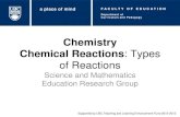 Chemistry Chemical Reactions: Types of Reactionsscienceres-edcp-educ.sites.olt.ubc.ca/files/2015/01/sec... · 2015. 1. 12. · Chemistry Chemical Reactions: Types of Reactions Science