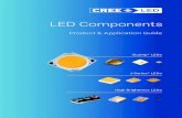 Product & Application Guide - Cree LEDClass Series Product/Class Typical Current (mA) Typical Voltage (V) 4000 K, 80 CRI 3000 K, 90 CRI Maximum Current Typical LPW (mA) 3-V High Efficacy