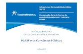 PCASP e os Consórcios Públicos · 2016. 3. 17. · Subsecretaria de Contabilidade Pública SUCON _____ PCASP e os Consórcios Públicos V FÓRUM MINEIRO DE CONTABILIDADE PÚBLICA