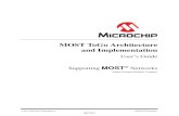 MOST ToGo Architecture and Implementation · 2016. 6. 30. · 2014 Microchip Technology Inc. DS60001272A-page 5 MOST ToGo ARCHITECTURE AND IMPLEMENTATION WARRANTY REGISTRATION Please