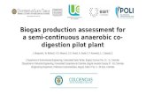 Biogas production assessment for a semi-continuous ...uest.ntua.gr/heraklion2019/proceedings/Presentation/2.I...Biogas production assessment for a semi-continuous anaerobic co-digestion
