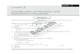 Classification of Elements and Periodicity in Properties · 2020. 10. 20. · 22 Classification of Elements and Periodicity in Properties Solutions of Assignment (Level-II) Aakash