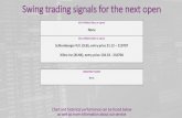 Swing trading signals for the next open...2021/07/12  · Swing trading signals for the next open BUY SIGNALS (Buy on open) None SELL SIGNALS (Sell on open) Schlumberger N.V. (SLB),