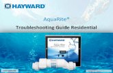 AquaRite® - INYOPools.com · 1. Check Salt & Inspect Cell: flashing or ON 17-20 2. High Salt: LED ON 21-25 3. No Flow: LED flashing or ON 26-30 4. Display ONLY, Lights ONLY, or Neither