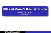 SFG and Mason’s Rule : A revisionmsang/SFG_Mason.pdf · 2016. 11. 29. · Vu Pham Mason’s Rule SFG and Mason’s Rule 12 • Equation P i = the ith forward-path gain. ∆ = Determinant