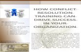 HOW CONFLICT RESOLUTION TRAINING CAN DRIVE SUCCESS · 2021. 2. 17. · When is Conflict Resolution Training needed and why it is important for your organization to offer Conflict