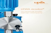 LEWA ecodos · 2019. 8. 29. · LEWA ecodos — Introduction 01 It is suitable for virtually all metering and pumping tasks in the low-pressure range up to 290 psig. Its product spectrum