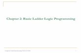 Chapter 2: Basic Ladder Logic Programmingasamba/tech43550/Chap02.pdf · 2012. 6. 14. · Computer Aided Manufacturing TECH 4/53350 3 Simple Ladder Logic Primary Programming Language