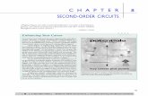 CHAPTER 8 SECOND-ORDERCIRCUITS · career than to join a professional society such as IEEE and be an active member. Key career plot points Networking worldwide Professional organization