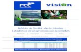 Módulo de Gestión de Accidentes Estadística de absentismo ...