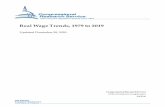 Real Wage Trends, 1979 to 2019 - Federation of American ...