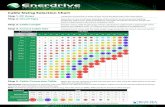 Cable Sizing Selection Chart