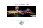 2018 LI Lake Moomaw Creel Survey Report