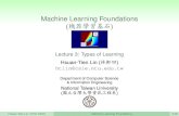 Machine Learning Foundations hxÒ