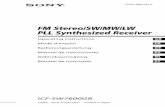 FM Stereo/SW/MW/LW PLL Synthesized Receiver