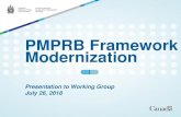 PMPRB Framework Modernization