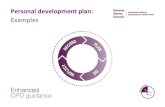 Personal development plan: Examples