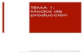 TEMA 1: Modos de producción
