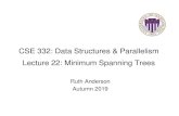 CSE 332: Data Structures & Parallelism Lecture 22: Minimum ...