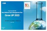 Fiscal Years 2021-2023 New Medium-Term Management Plan ...