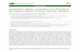Zooplankton species composition and diversity in the ...