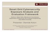 Smart Grid Cybersecurity Exposure Analysis and Evaluation ...