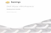 Dell Wyse vWorkspace