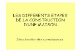 LES DIFFERENTS ETAPES DE LA CONSTRUCTION D’UNE MAISON